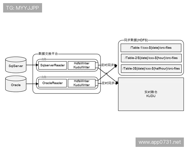 穆西亚拉表现解读：数据高光与比赛实际价值的差异在哪？