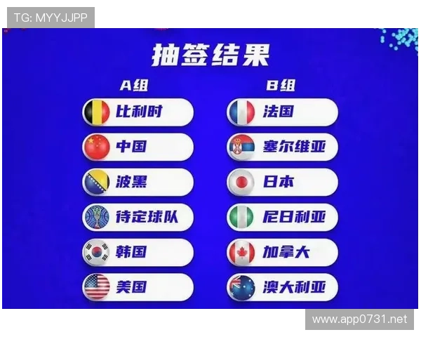 2026世界杯小组赛4分能否晋级32强预测 2026世界杯小组赛4分能否晋级32强预测