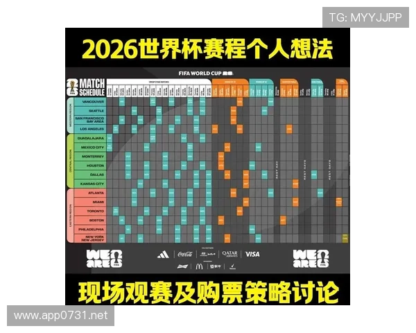 克罗地亚2026世界杯赛程预测及小组赛出线形势分析 克罗地亚2026世界杯赛程预测及小组赛出线形势分析
